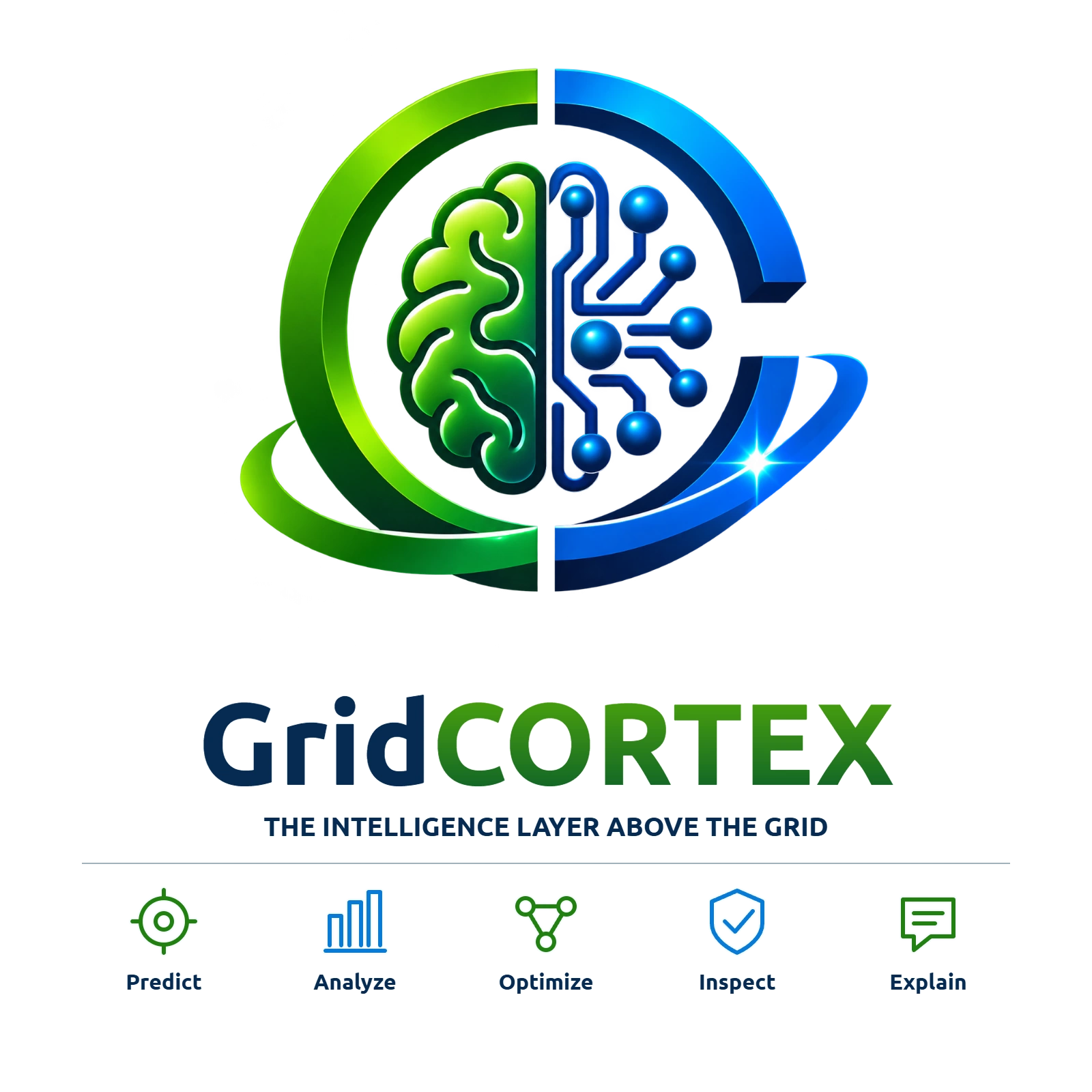 GridCORTEX